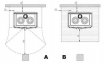 Termosuprema Compact D.S.A. - rozmery 2